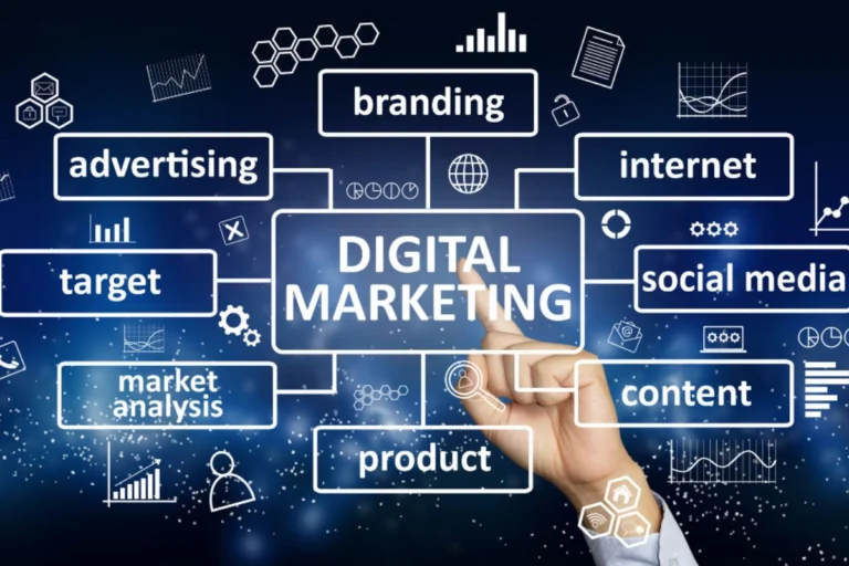 Digital Marketing in UAE | 10 Emerging Trends Shaping 2025